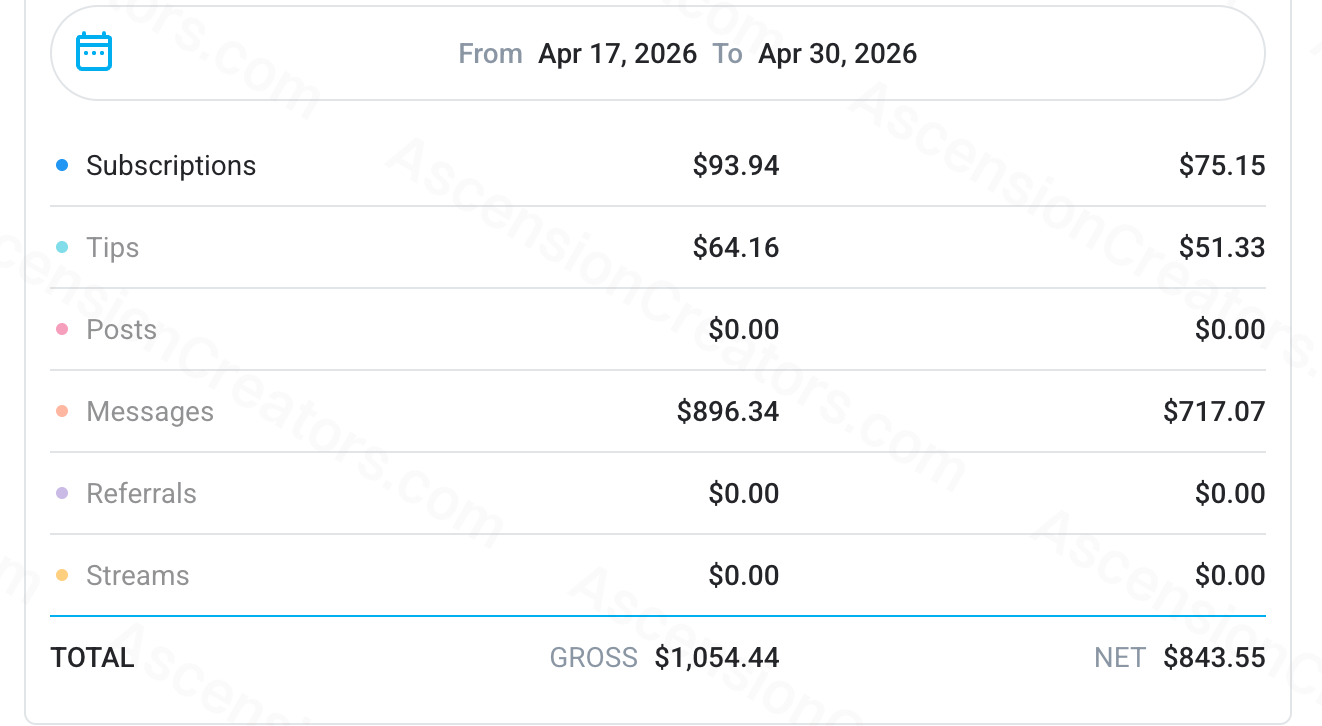 April 2026 earning statement showing $843.55 net earnings