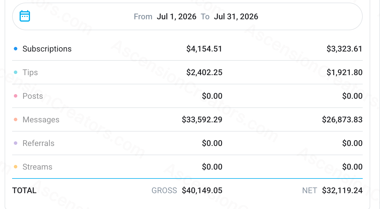 Story 1, July 2026 earning statement showing $32,214.47 net earnings