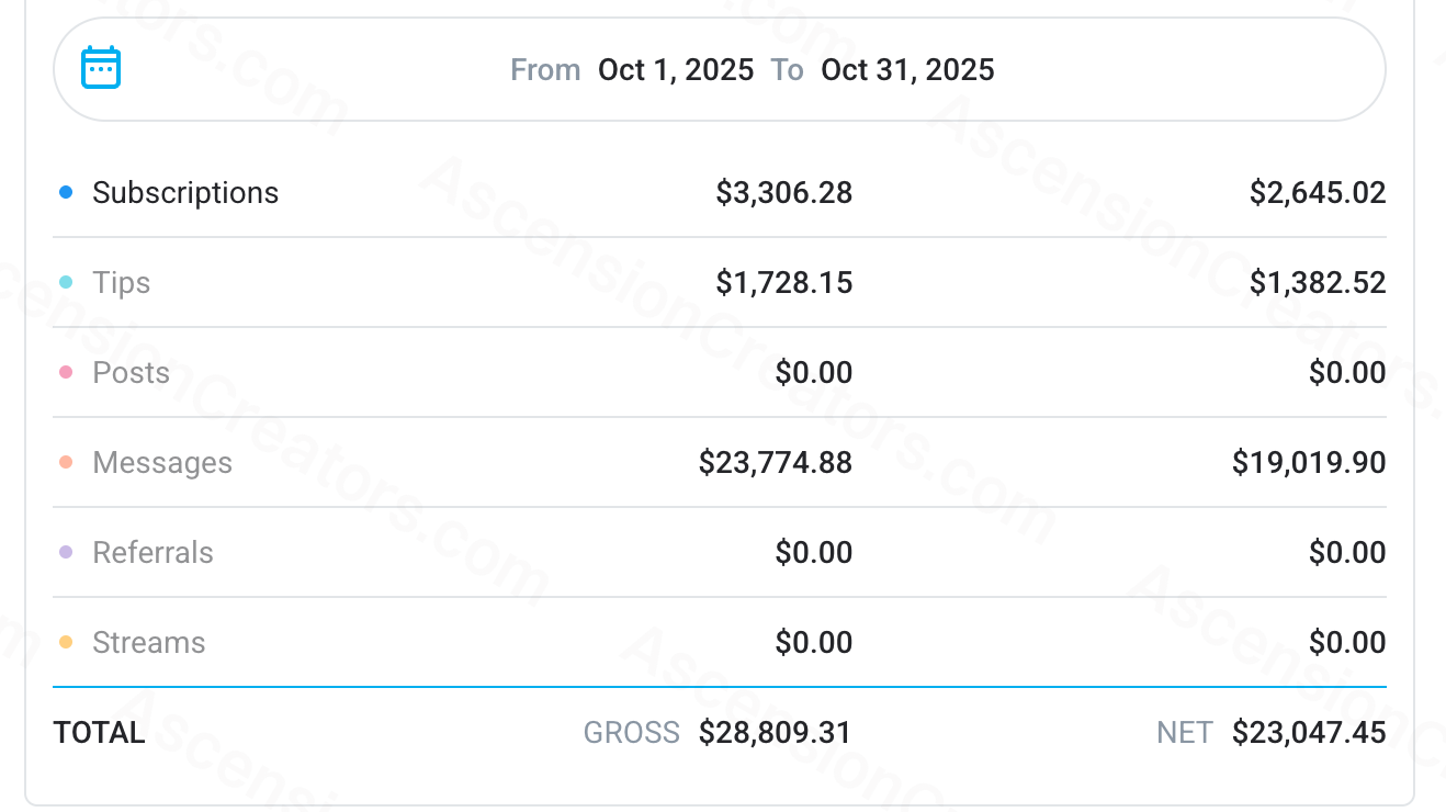 Story 2, October 2025 earning statement showing $23,137.10 net earnings
