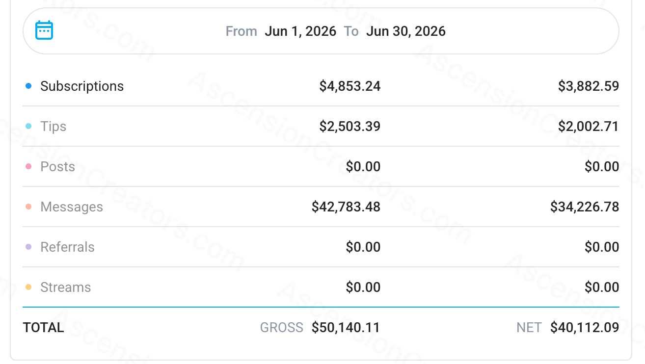 Story 2, June 2026 earning statement showing $40,099.75 net earnings