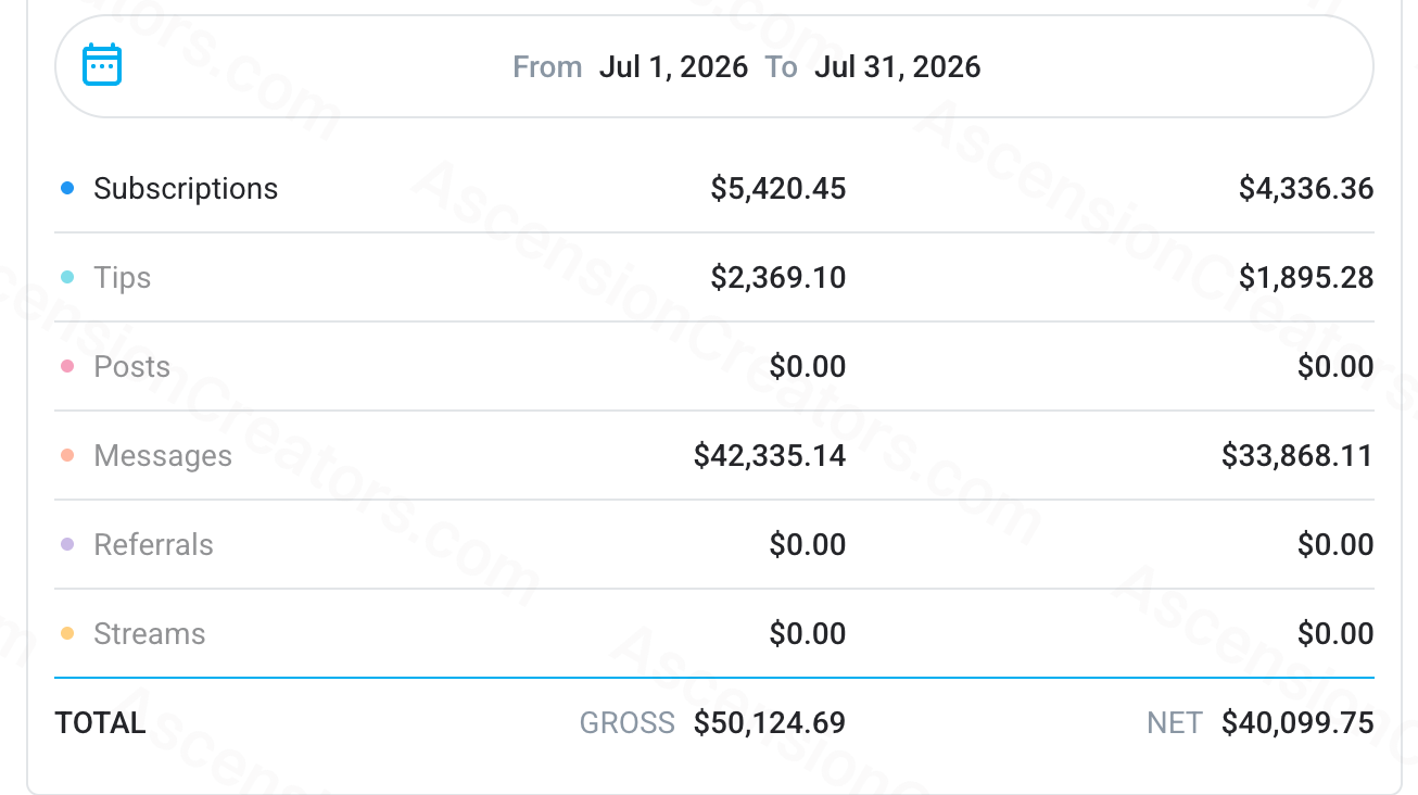 Story 2, July 2026 earning statement showing $40,164.14 net earnings